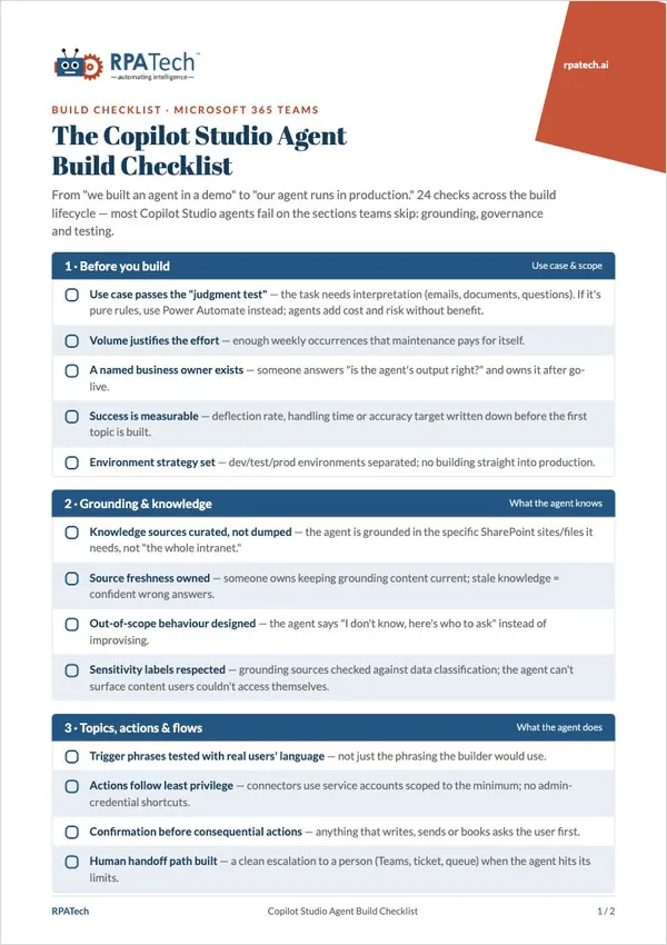 The Copilot Studio Agent Build Checklist — PDF cover