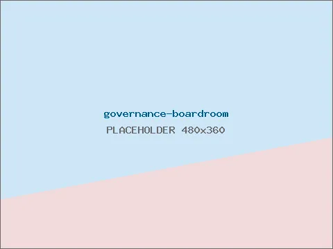 Governance working session with risk, compliance and CoE leaders