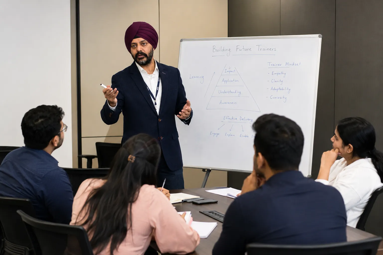 Trainer enablement session at an institutional training academy