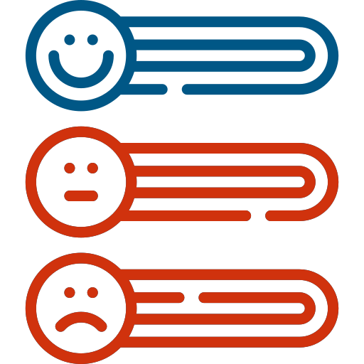 Customer Feedback Analysis