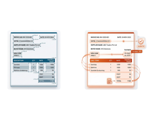 Context Aware AI Document Extraction