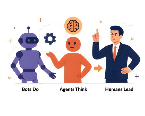 demystifying agentic automation linkedin live recap 1